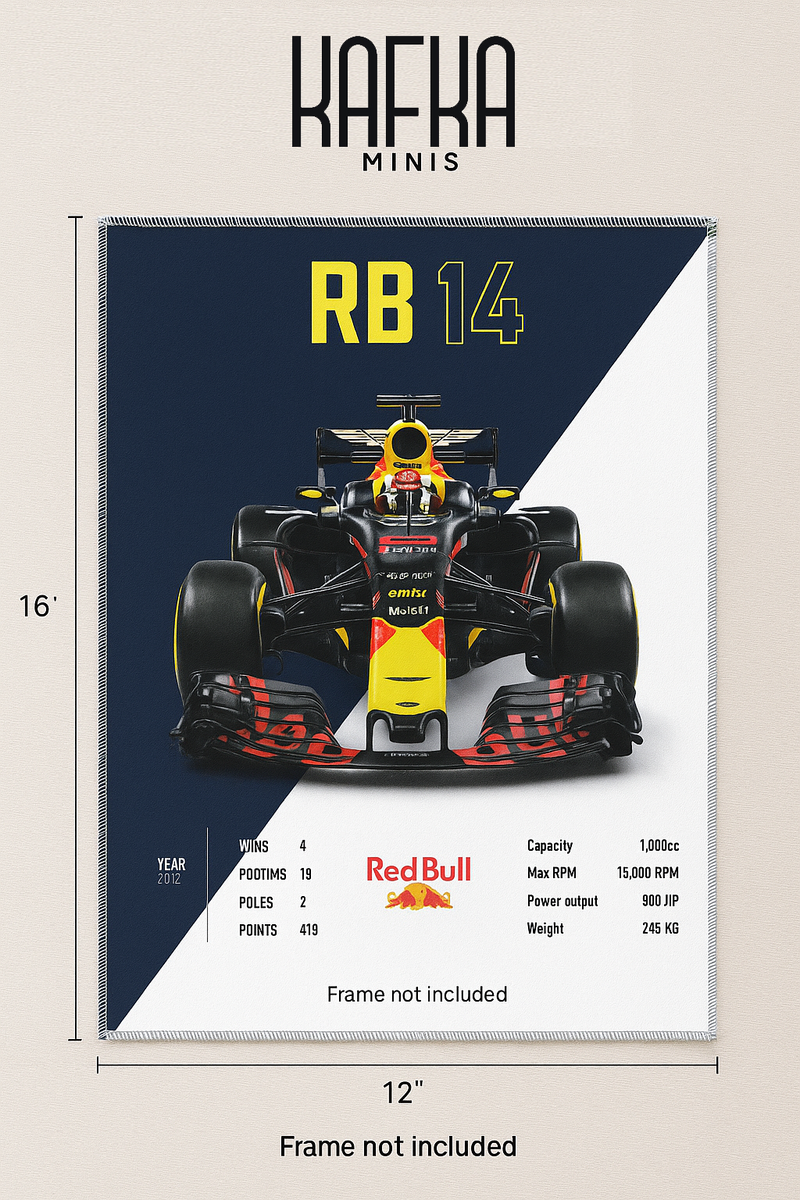 Redbull: Formula 1 Mini Canvas – kafka